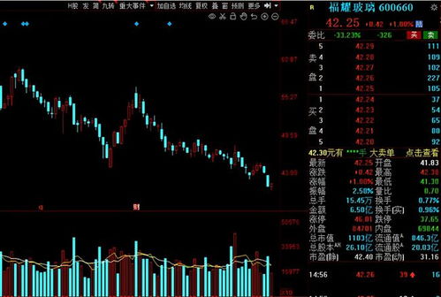 北向资金节前持股策略曝光 31只绩优低估股获增仓，计算机系统集成服务成焦点
